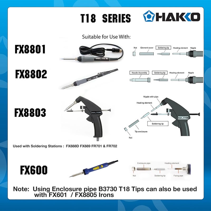 Hakko T18-B - Conical, 0.5mm Radius - Image 5